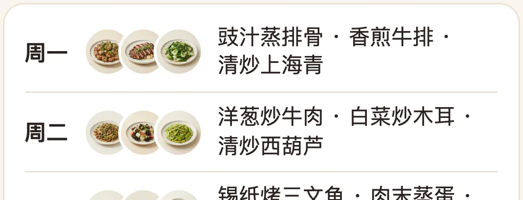 产品真实截图：试算结果页的「这周一览」，周一豉汁蒸排骨、香煎牛排、清炒上海青，周二洋葱炒牛肉、白菜炒木耳、清炒西葫芦，每道菜配一张菜品照片